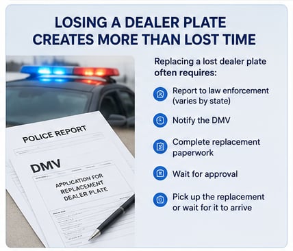 3 dealer