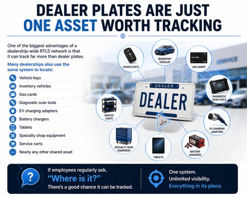 5 dealer again