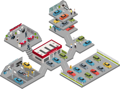 TrueSpot Automotive