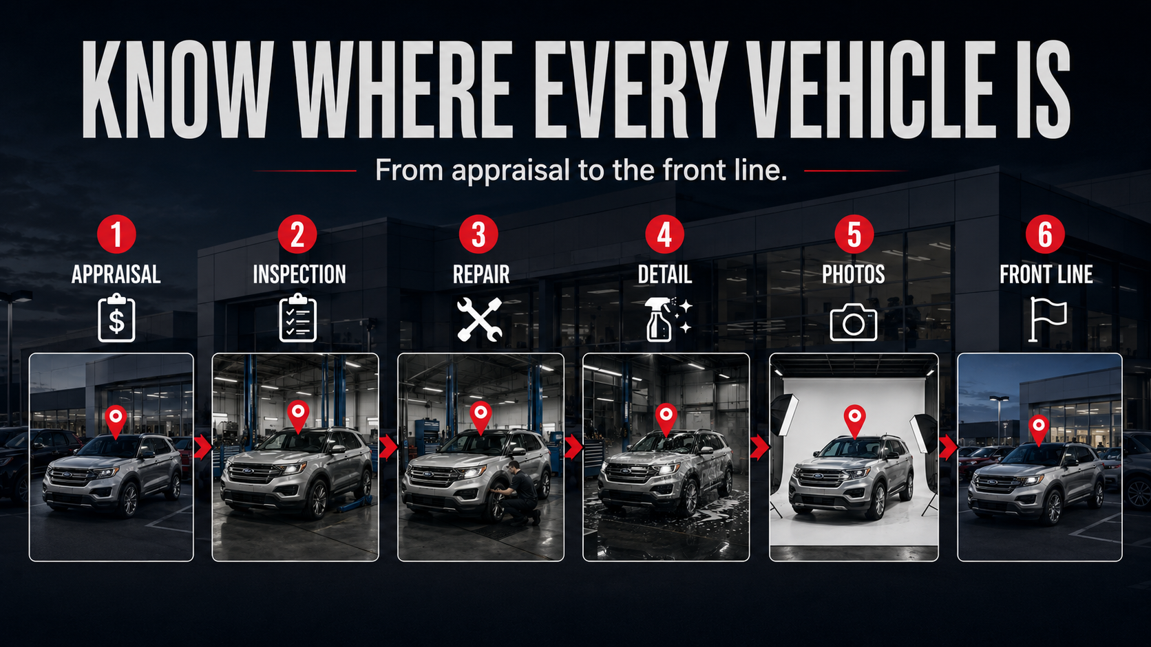 Recon process