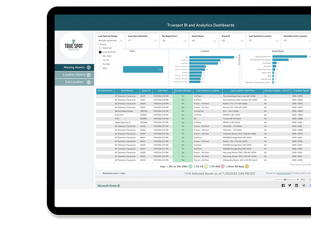 Screens_MEDSPOT_Reports