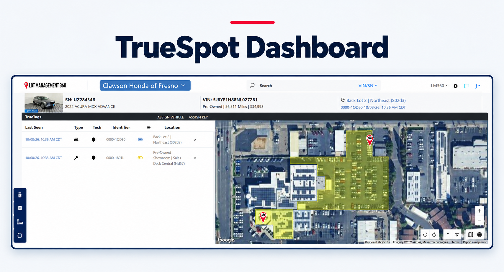 TrueSpot dashboard product showcase