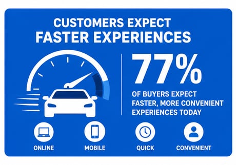 faster experience