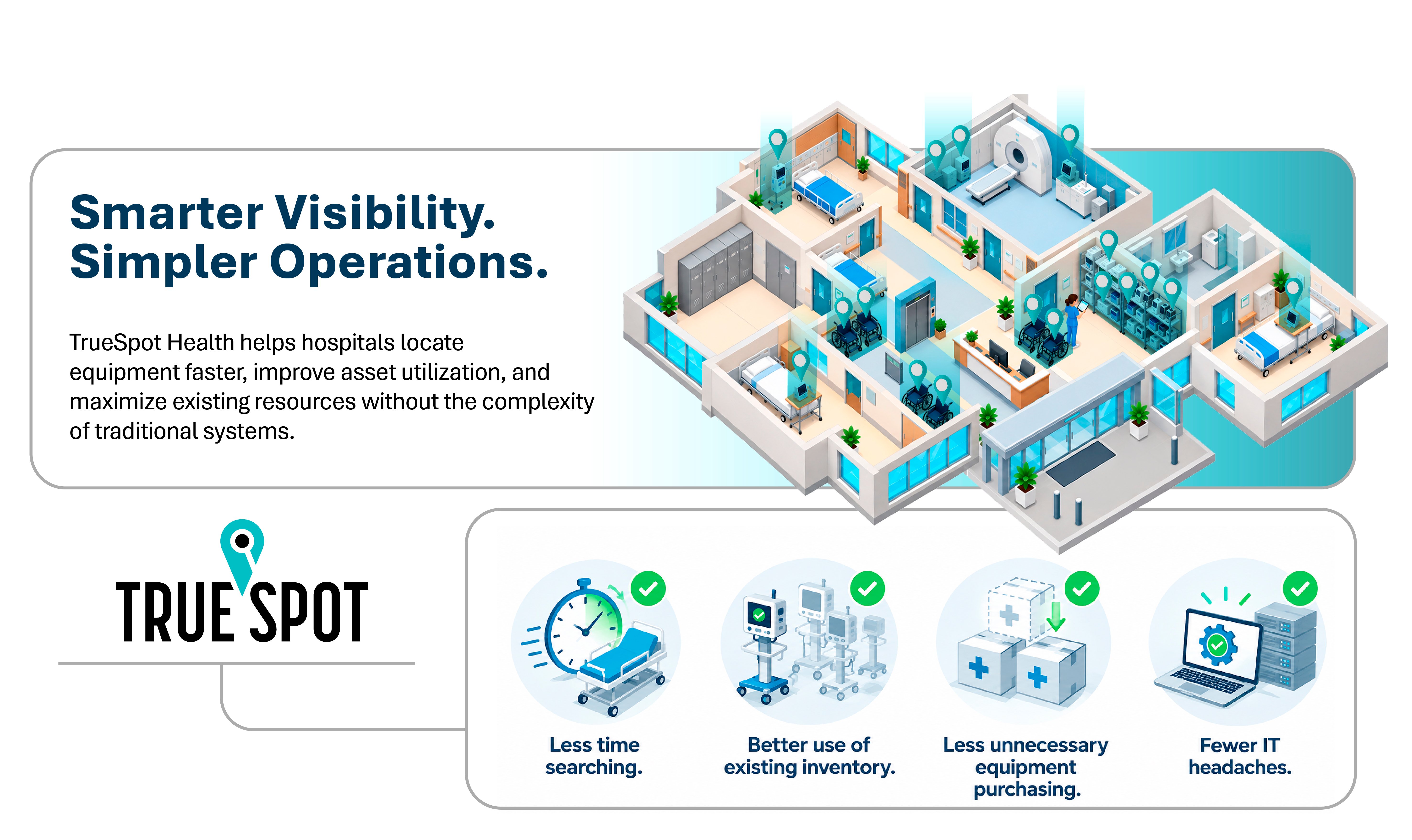 health-wp-2026-truespot_health